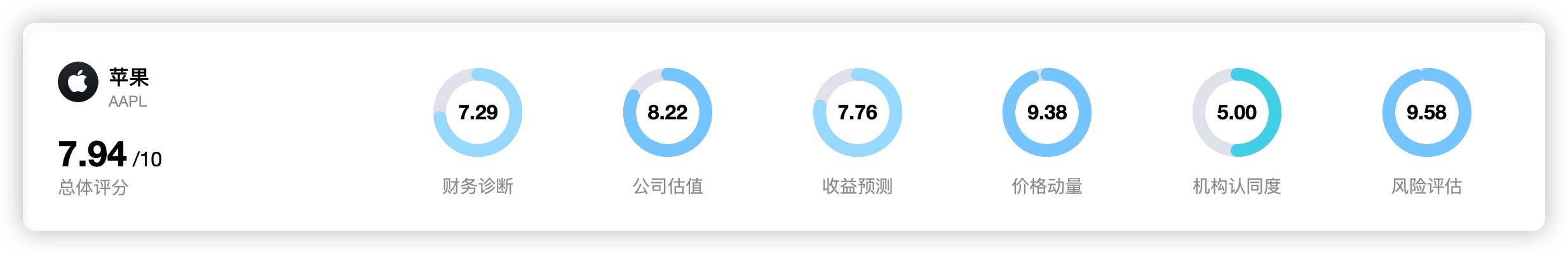 图片 1，共 1 张