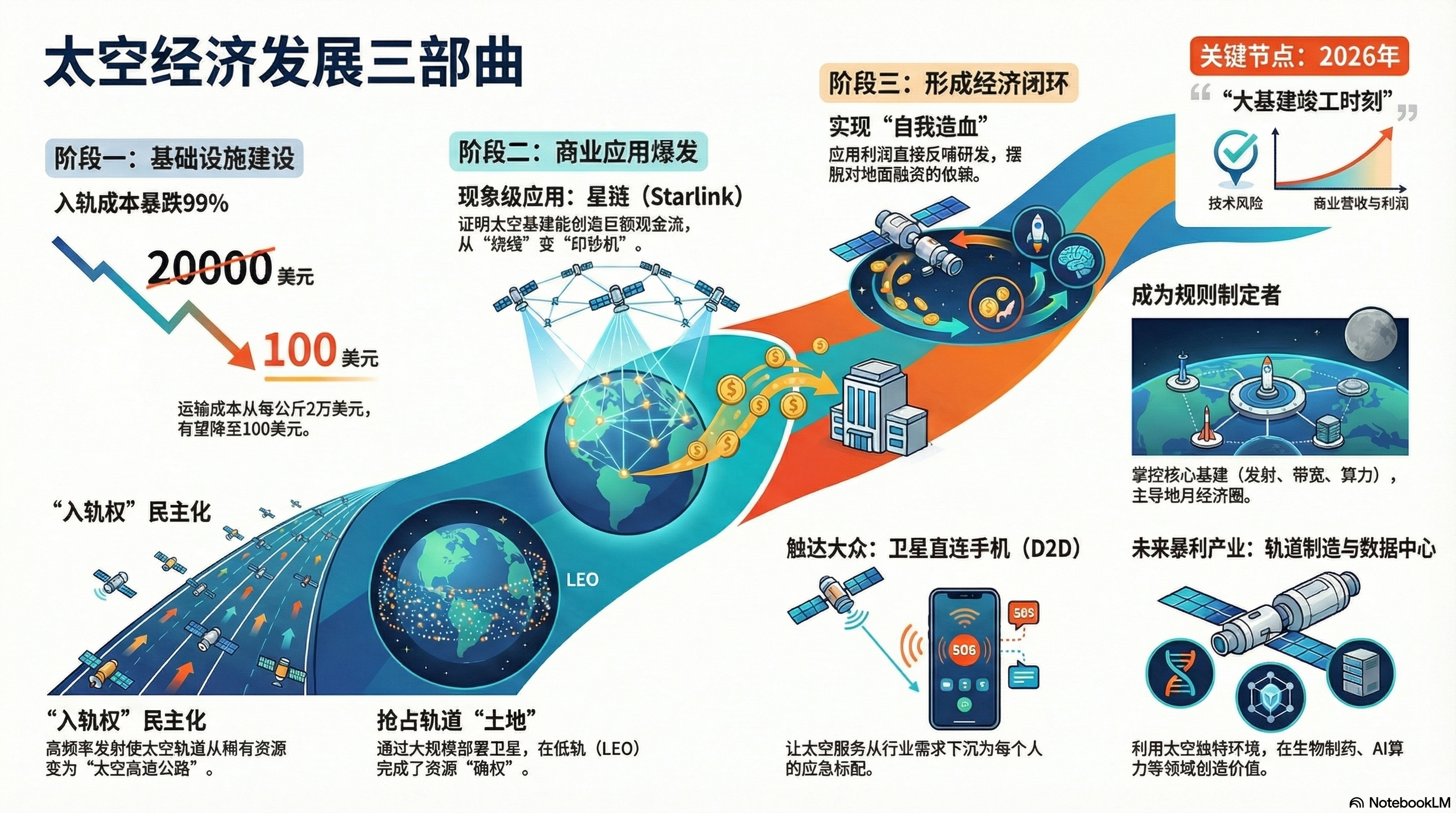 图片 2，共 2 张