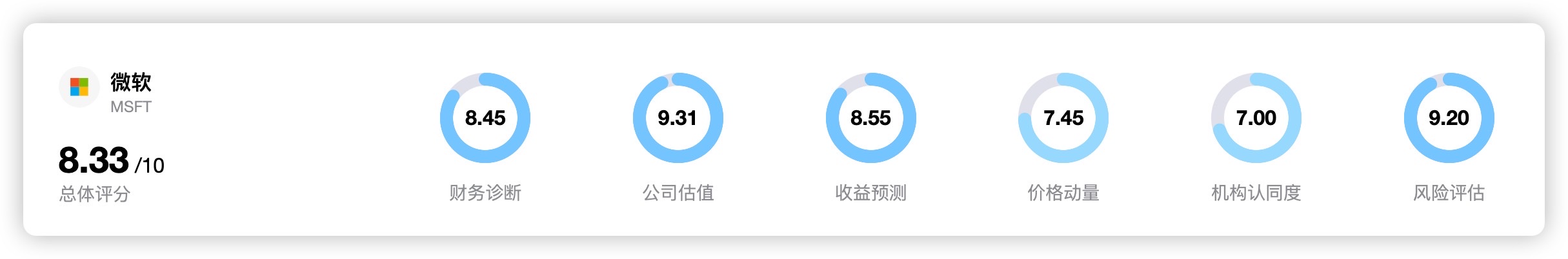 图片 1，共 1 张