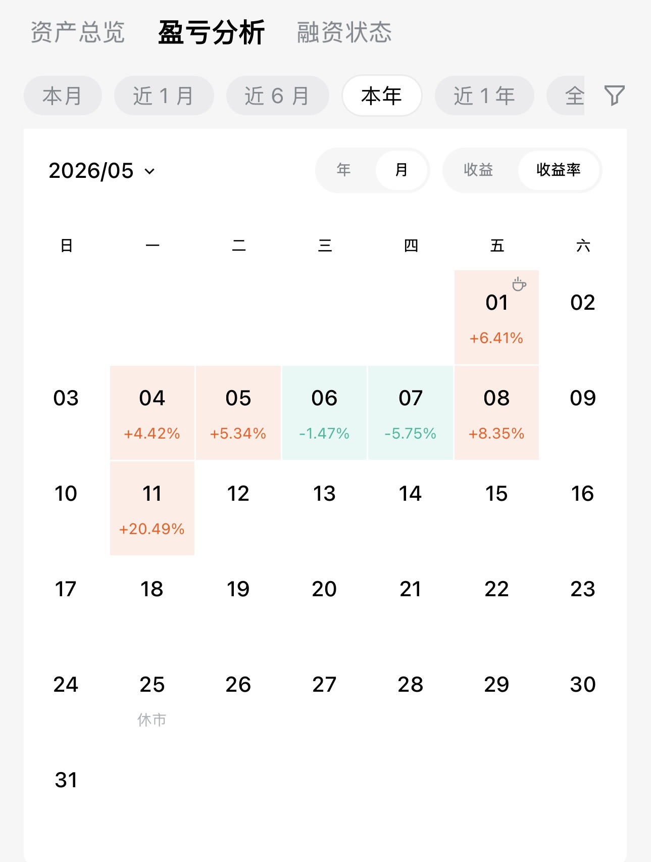 图片 2,共 2 张