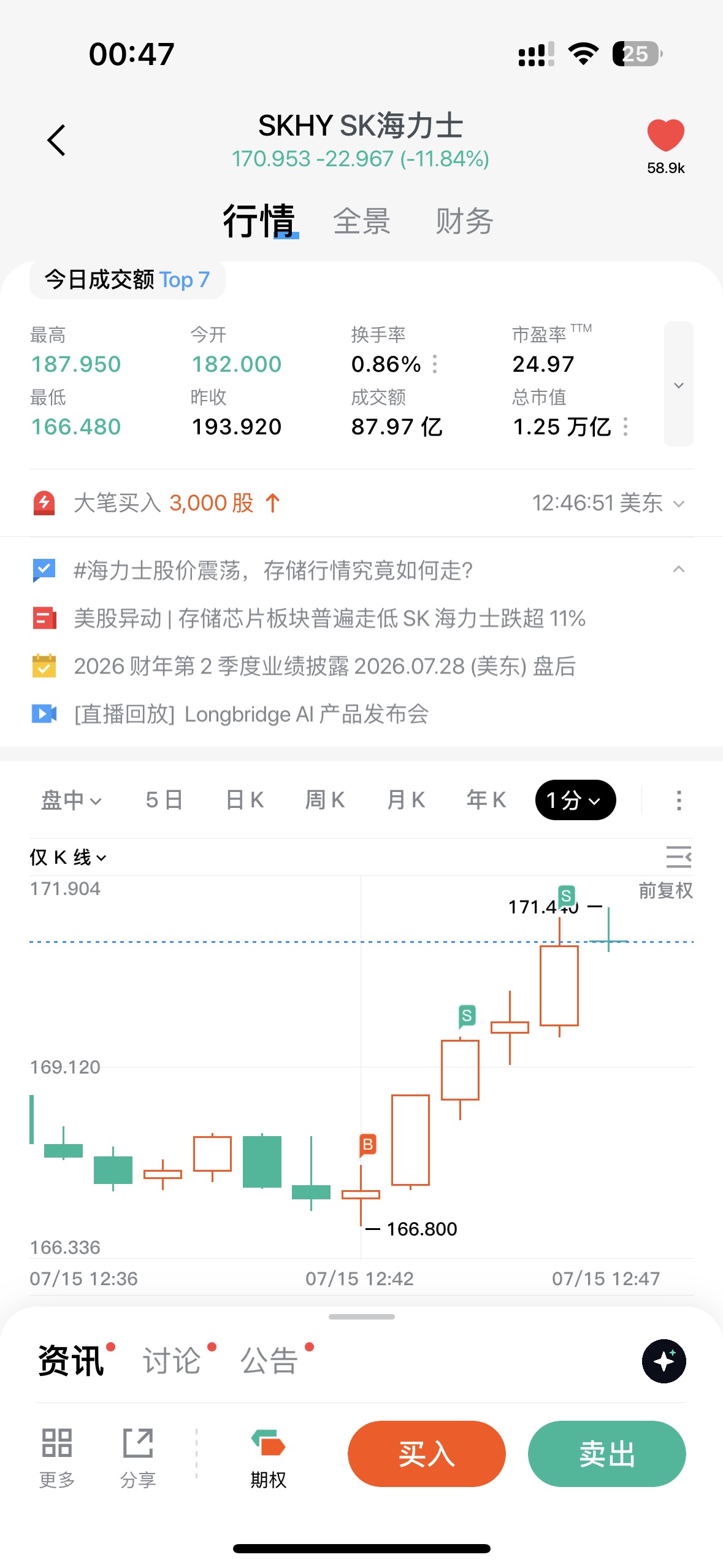 图片 1，共 1 张