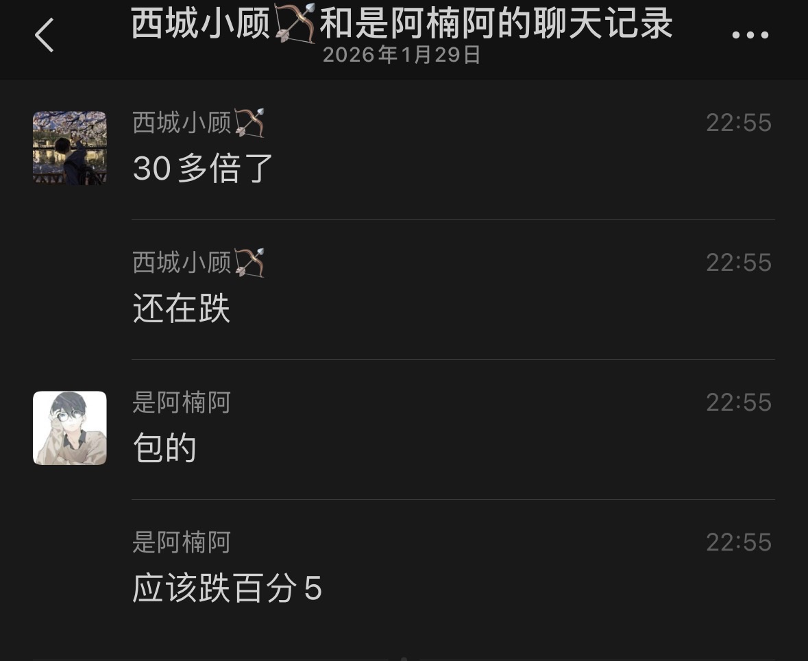 图片 1,共 6 张