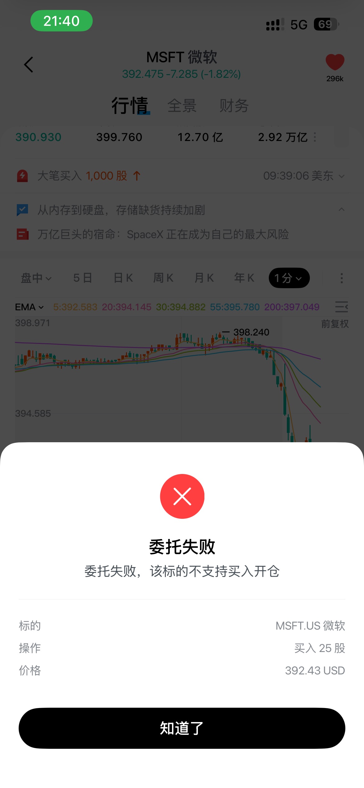 图片 1,共 2 张