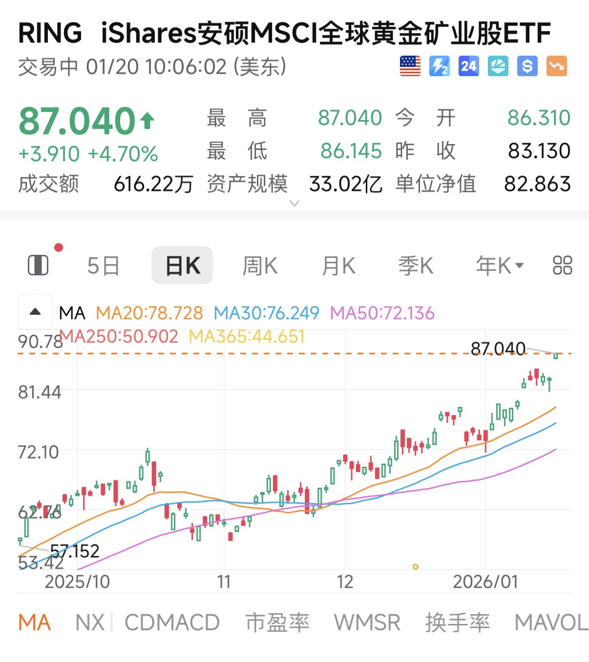 图片 2,共 2 张