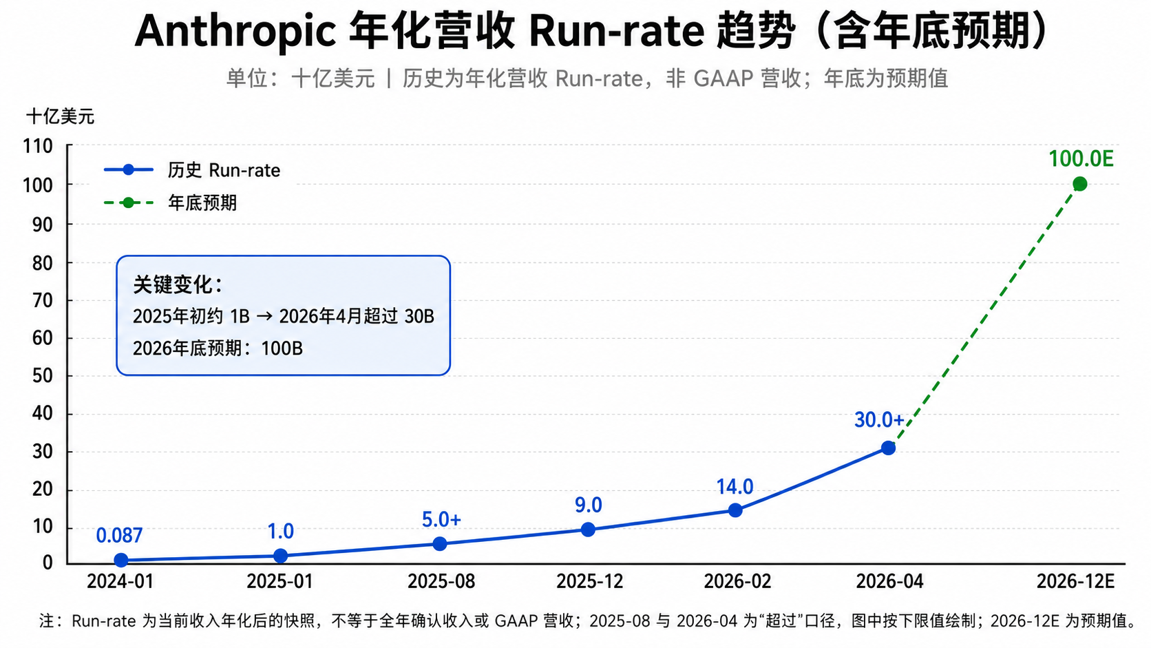 图片 1，共 1 张