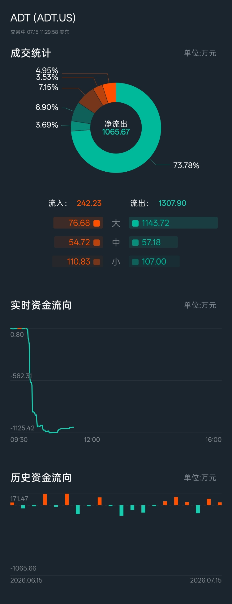 图片 1，共 1 张