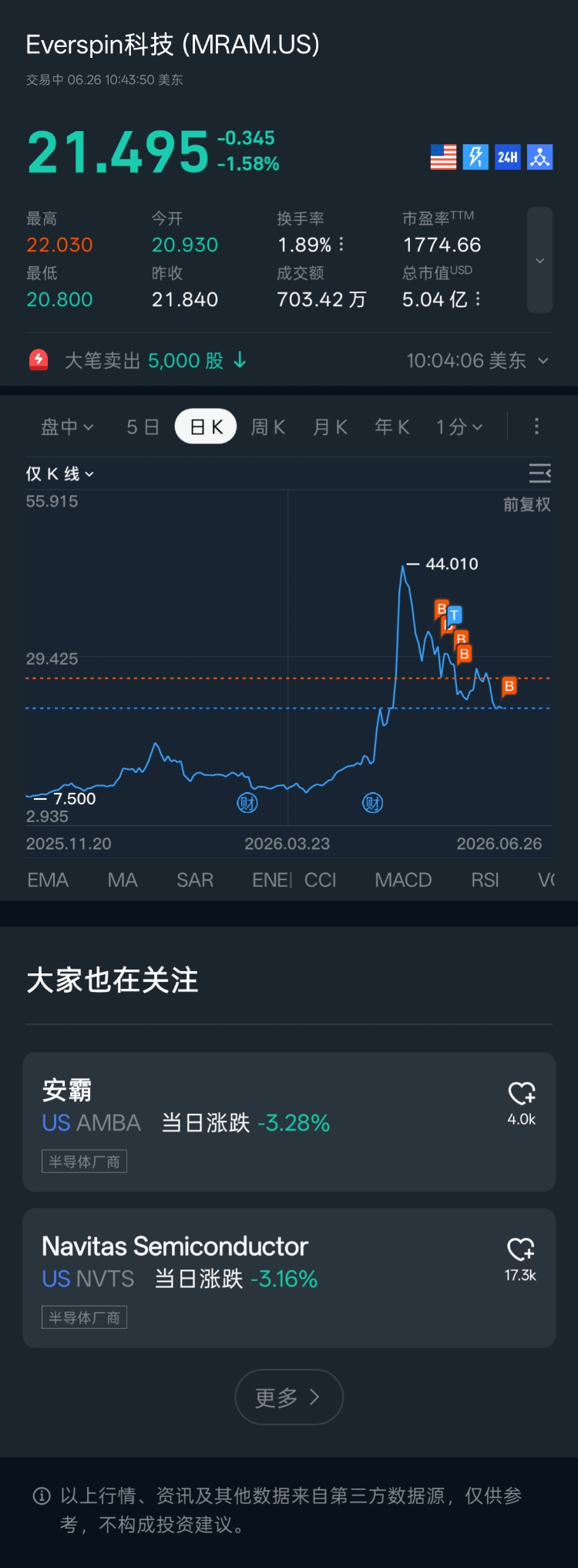 图片 1，共 1 张