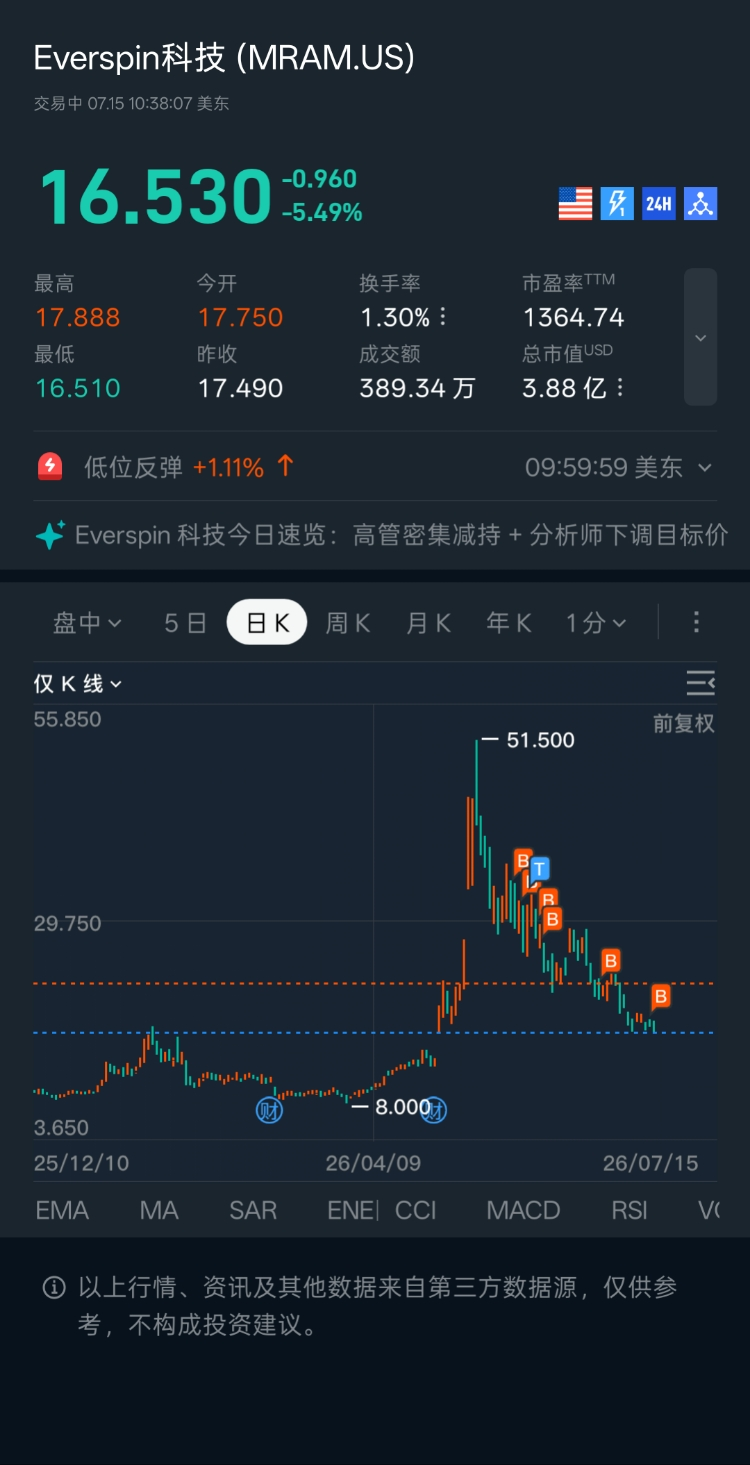 图片 1,共 1 张