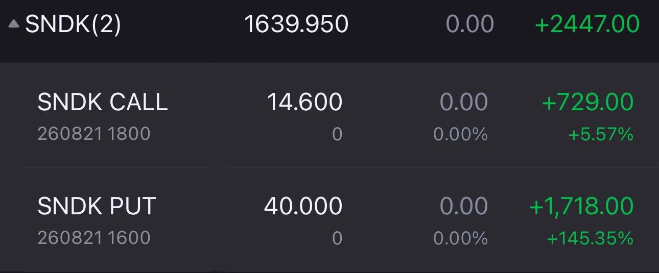 0