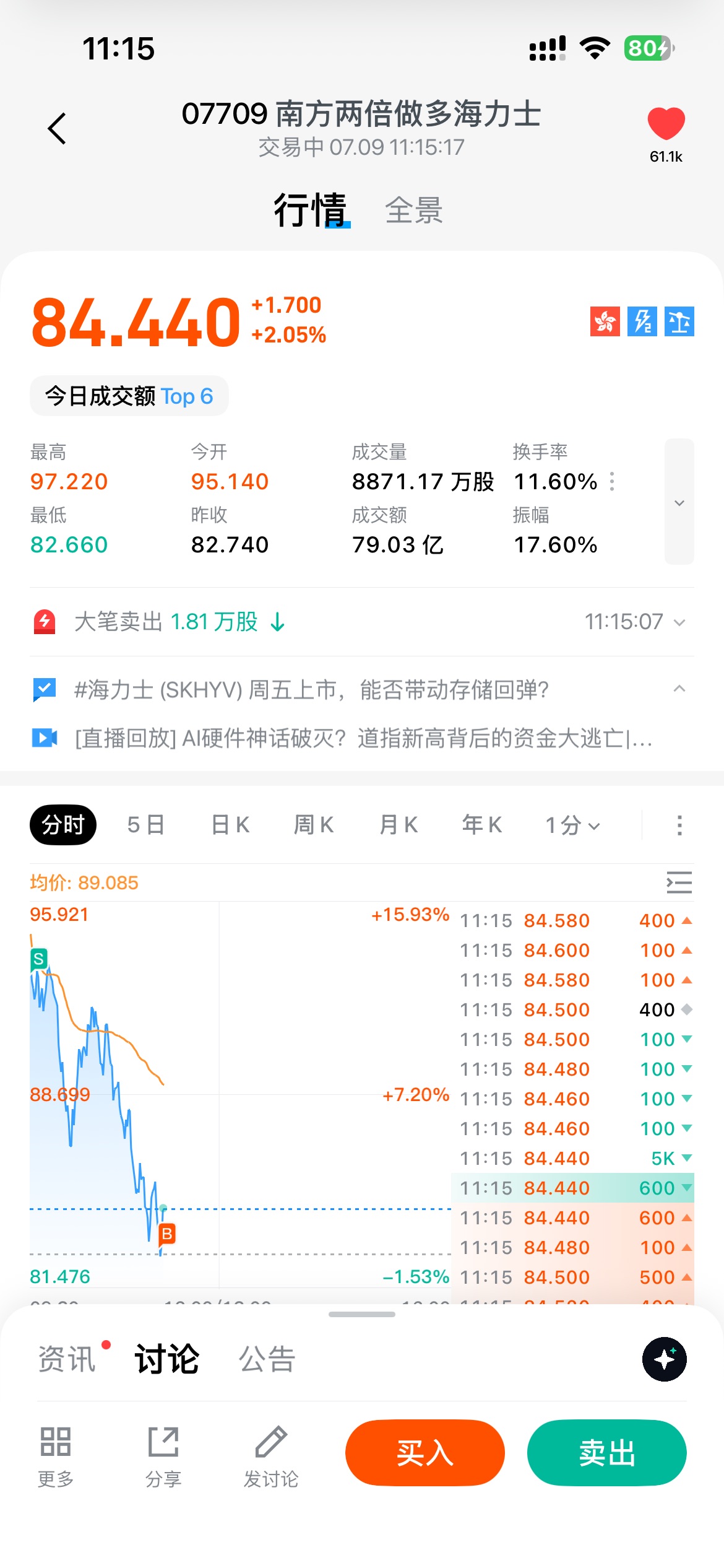 图片 1,共 1 张