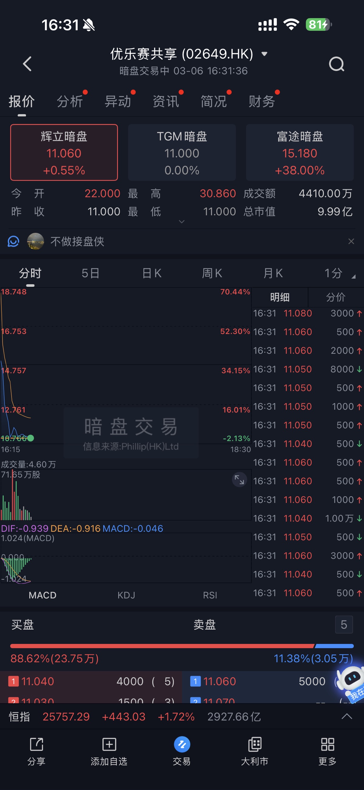 图片 1，共 1 张