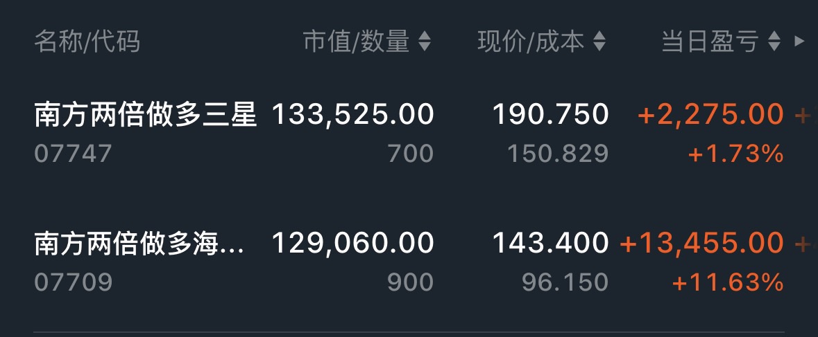 图片 1，共 1 张