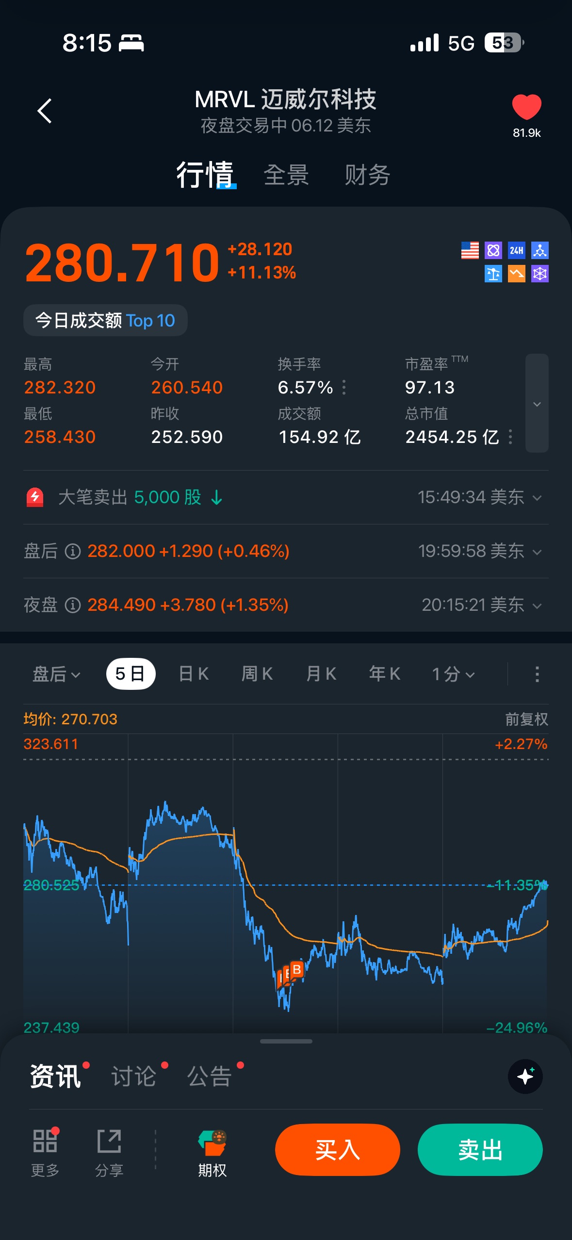 图片 1，共 1 张