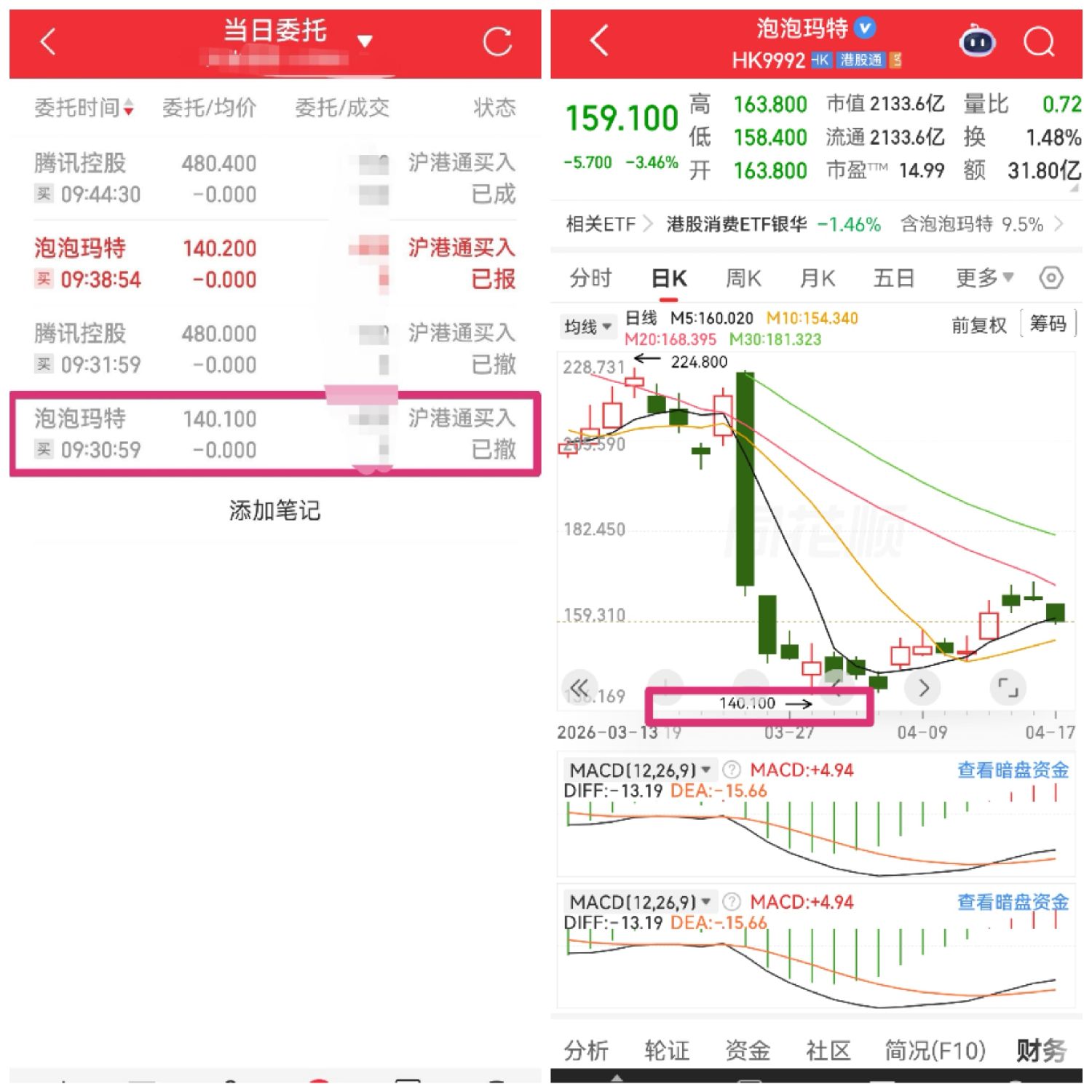 图片 3，共 3 张