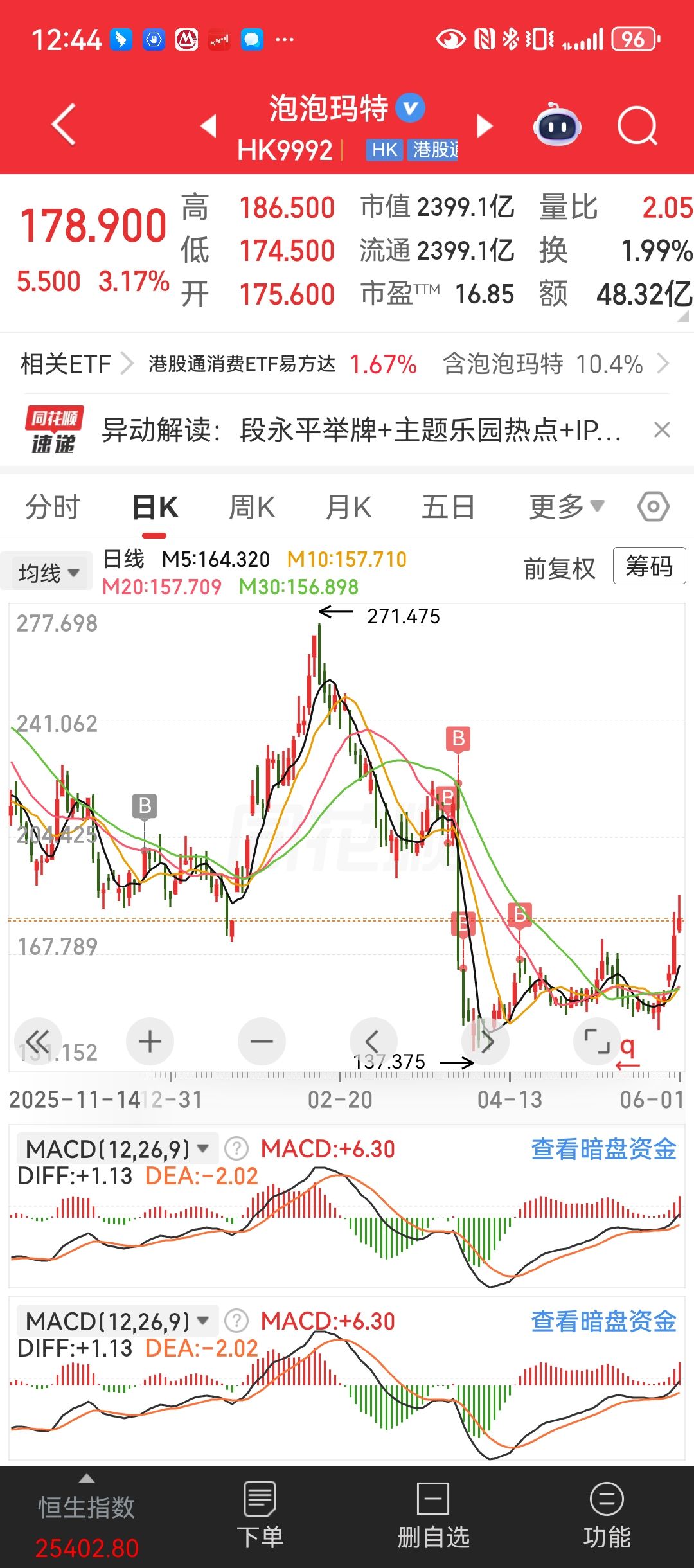 图片 2，共 2 张