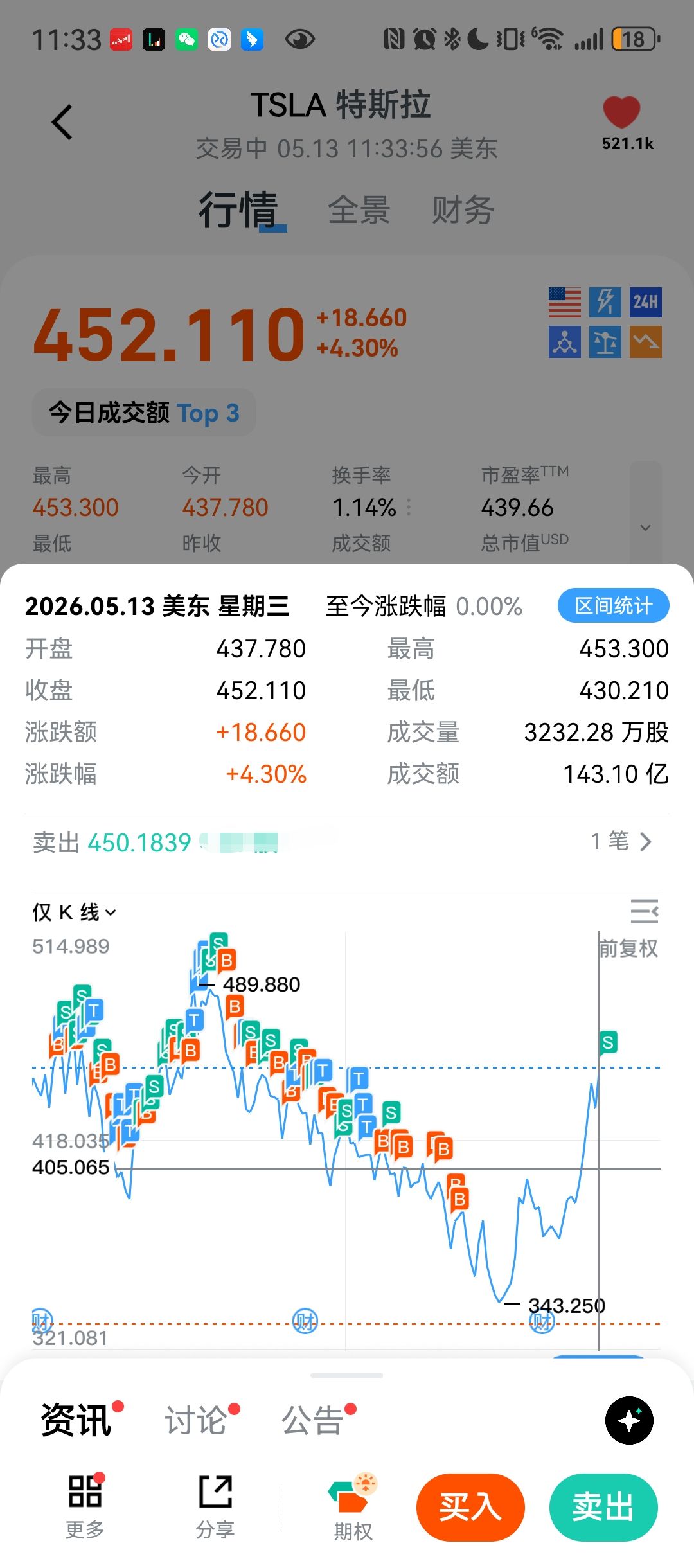 图片 1，共 3 张