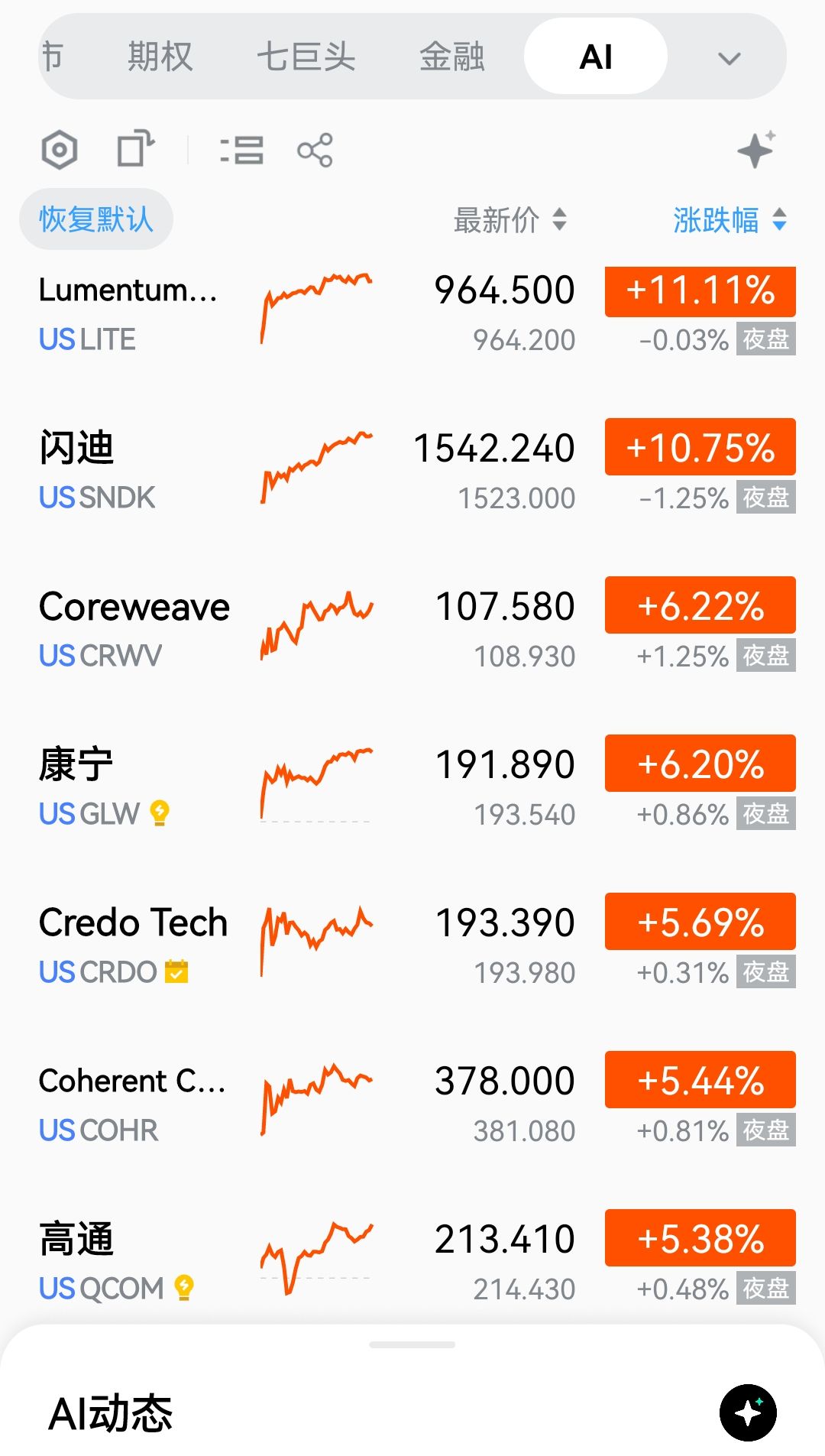 图片 1，共 2 张