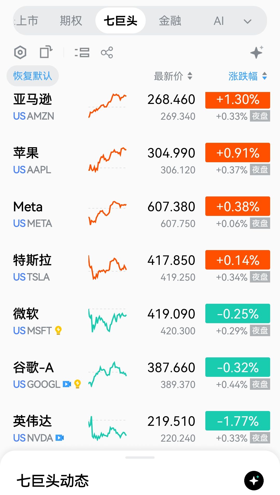 图片 2，共 2 张