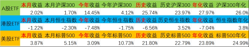 图片 1，共 3 张