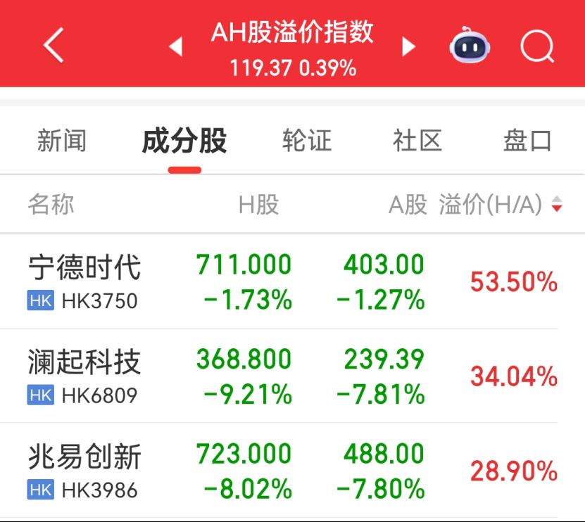 图片 3，共 3 张