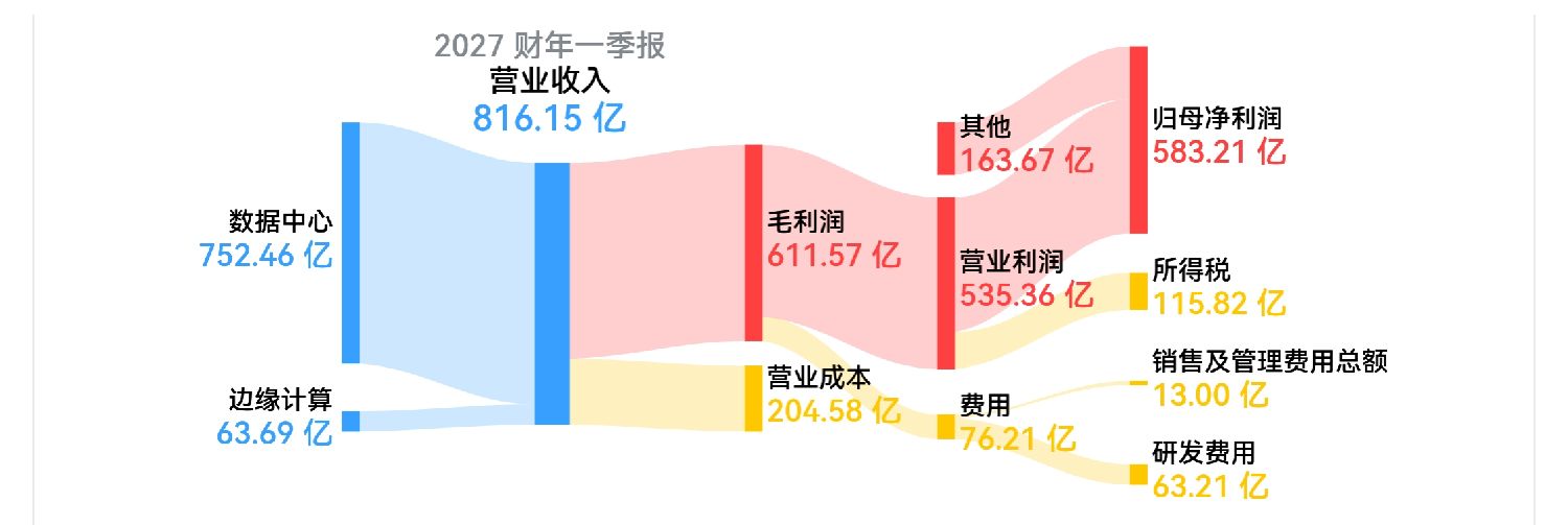 图片 1，共 1 张