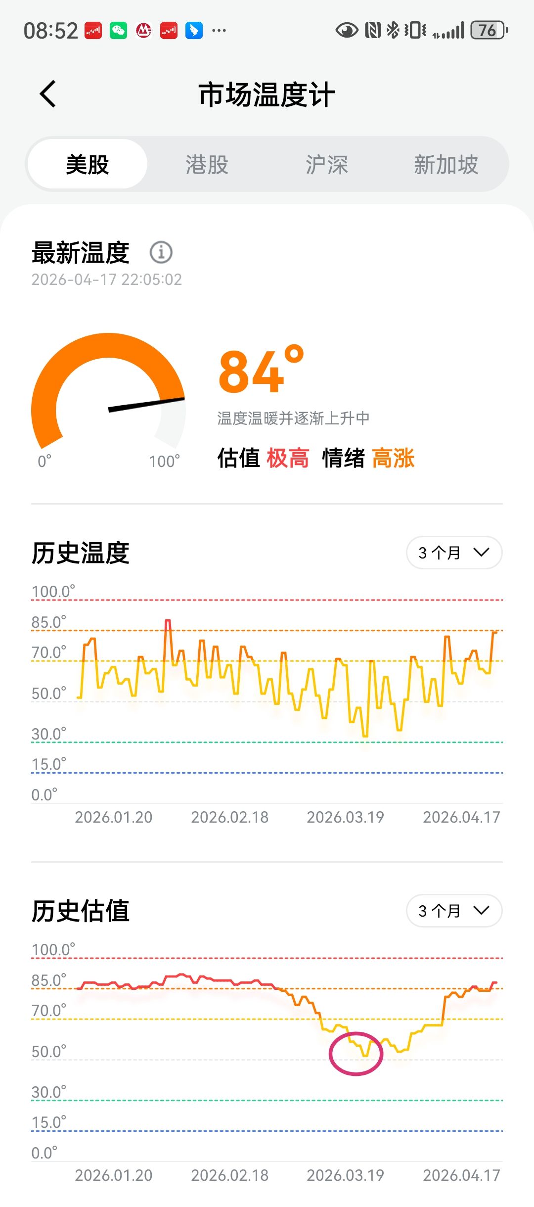 图片 1，共 3 张