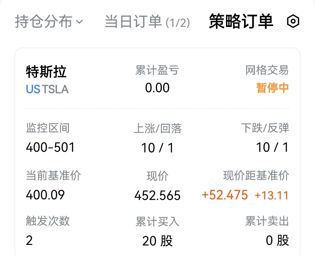 图片 3，共 3 张
