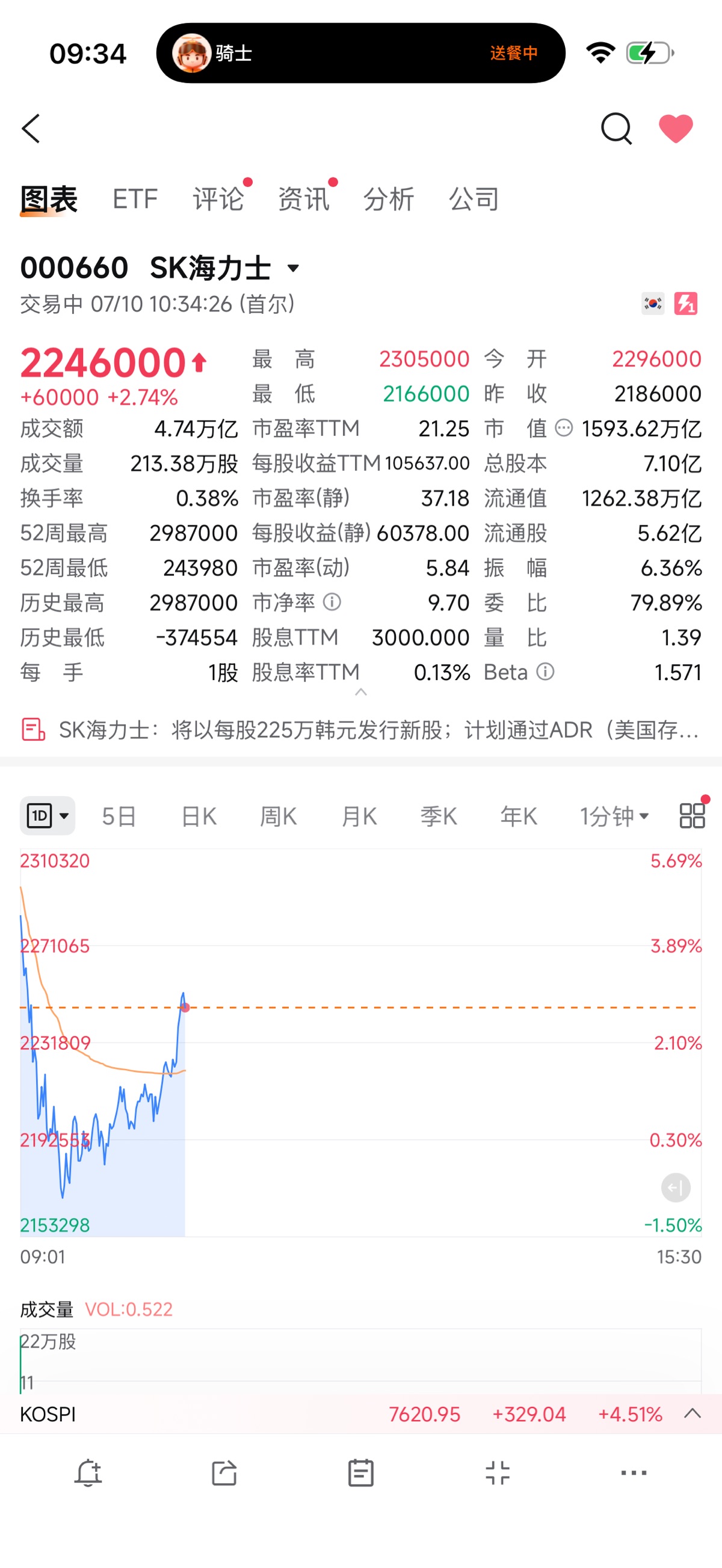 图片 1,共 1 张
