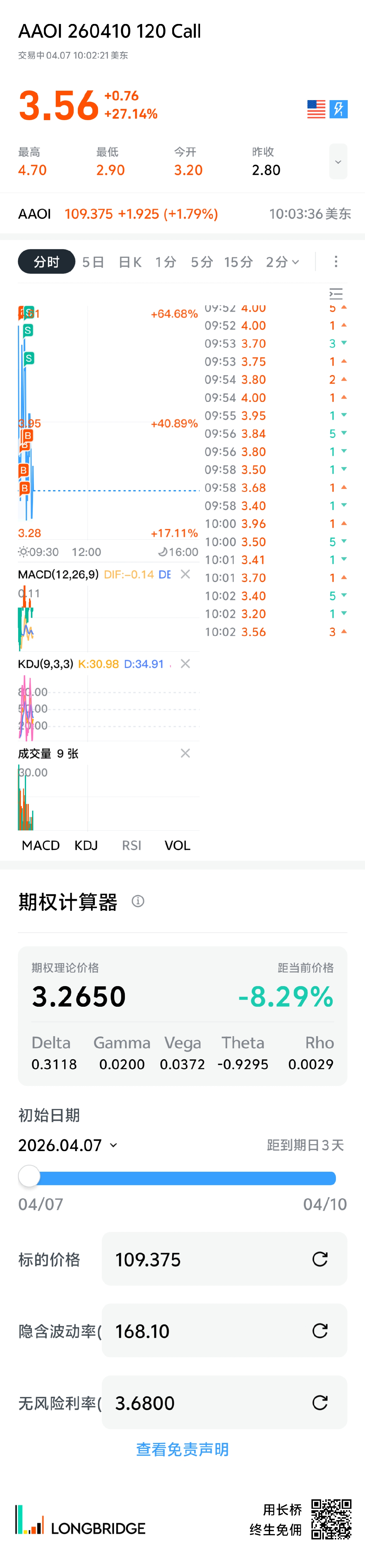 图片 1,共 2 张