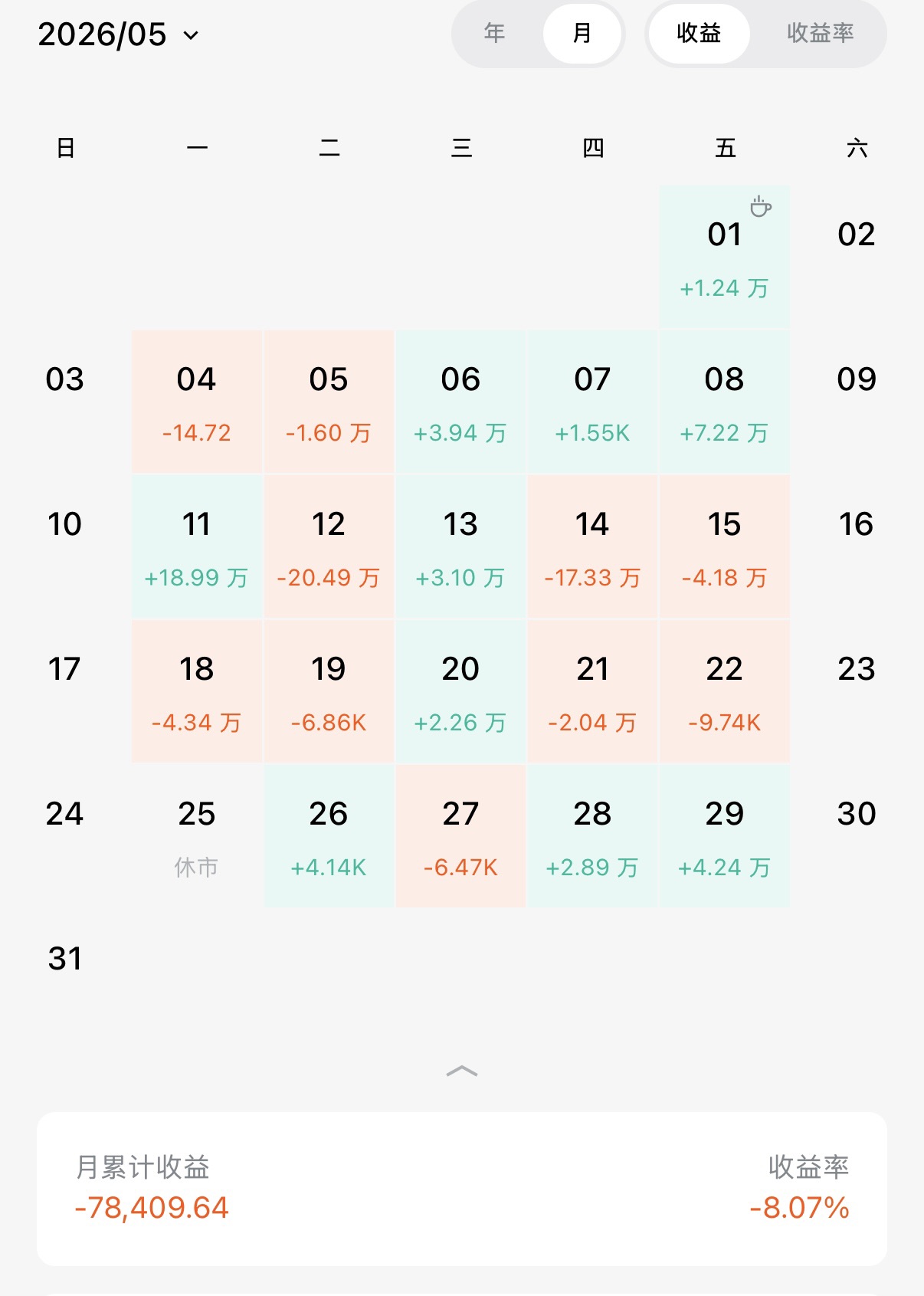 图片 1,共 2 张