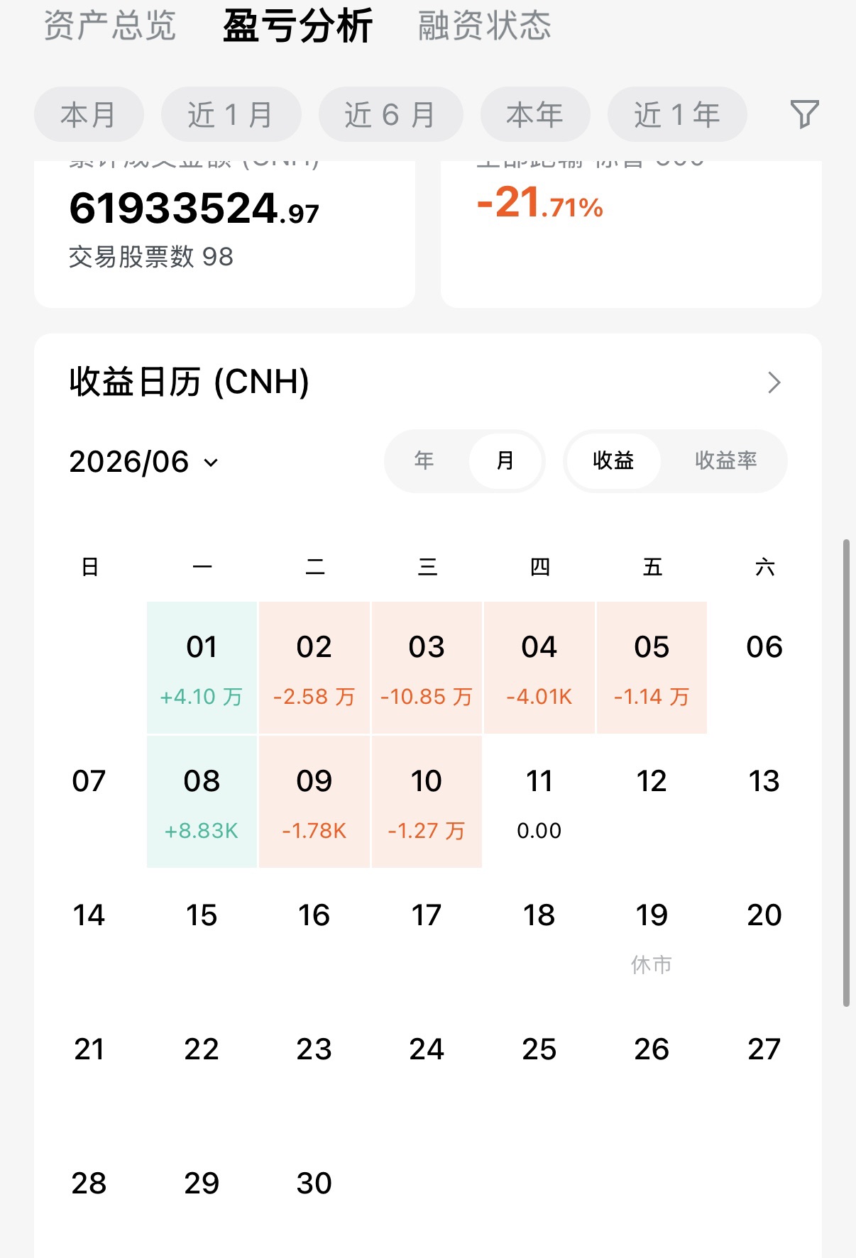图片 2,共 2 张