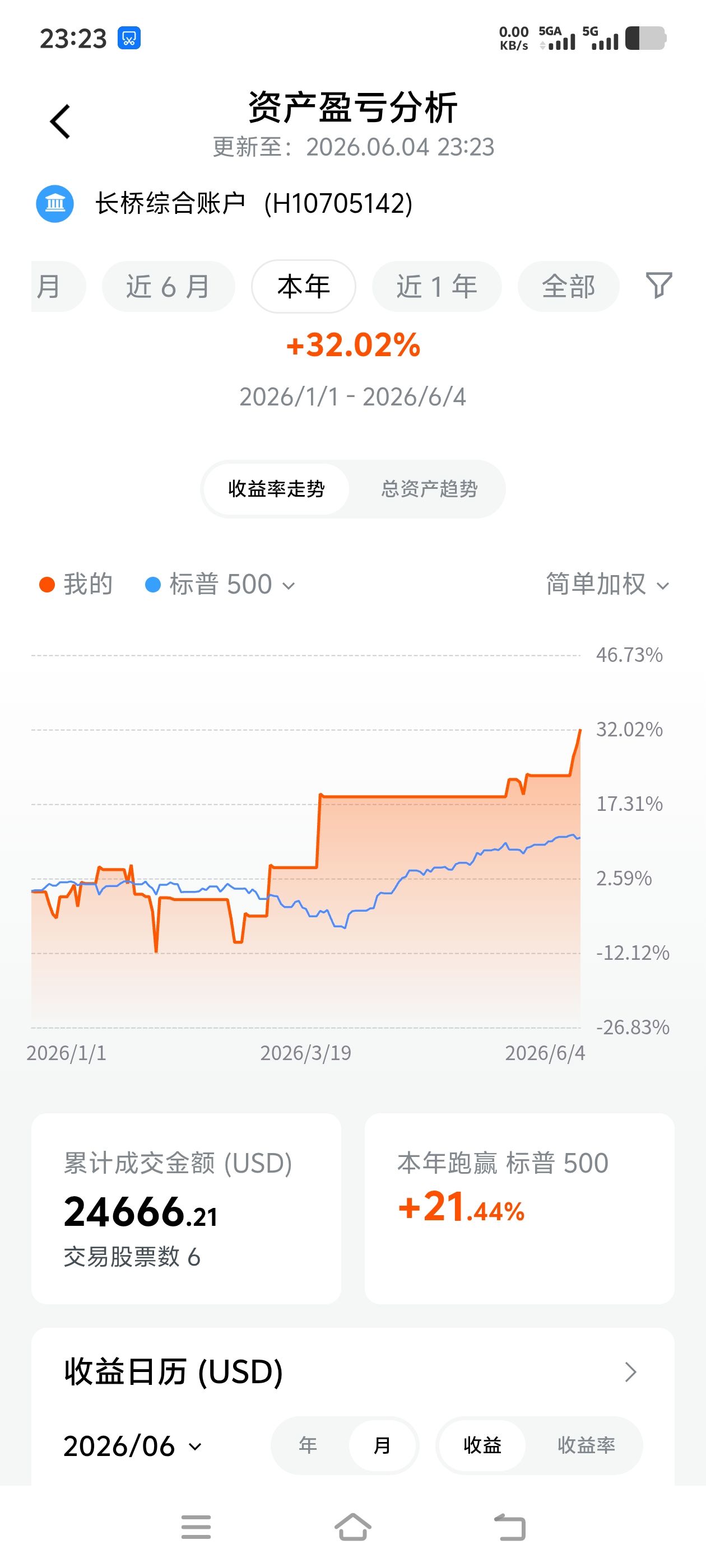 图片 1,共 1 张