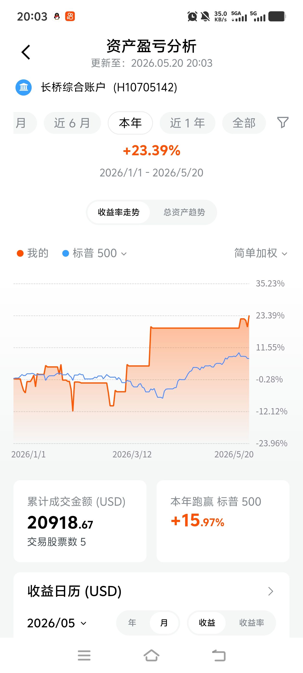 图片 1,共 1 张