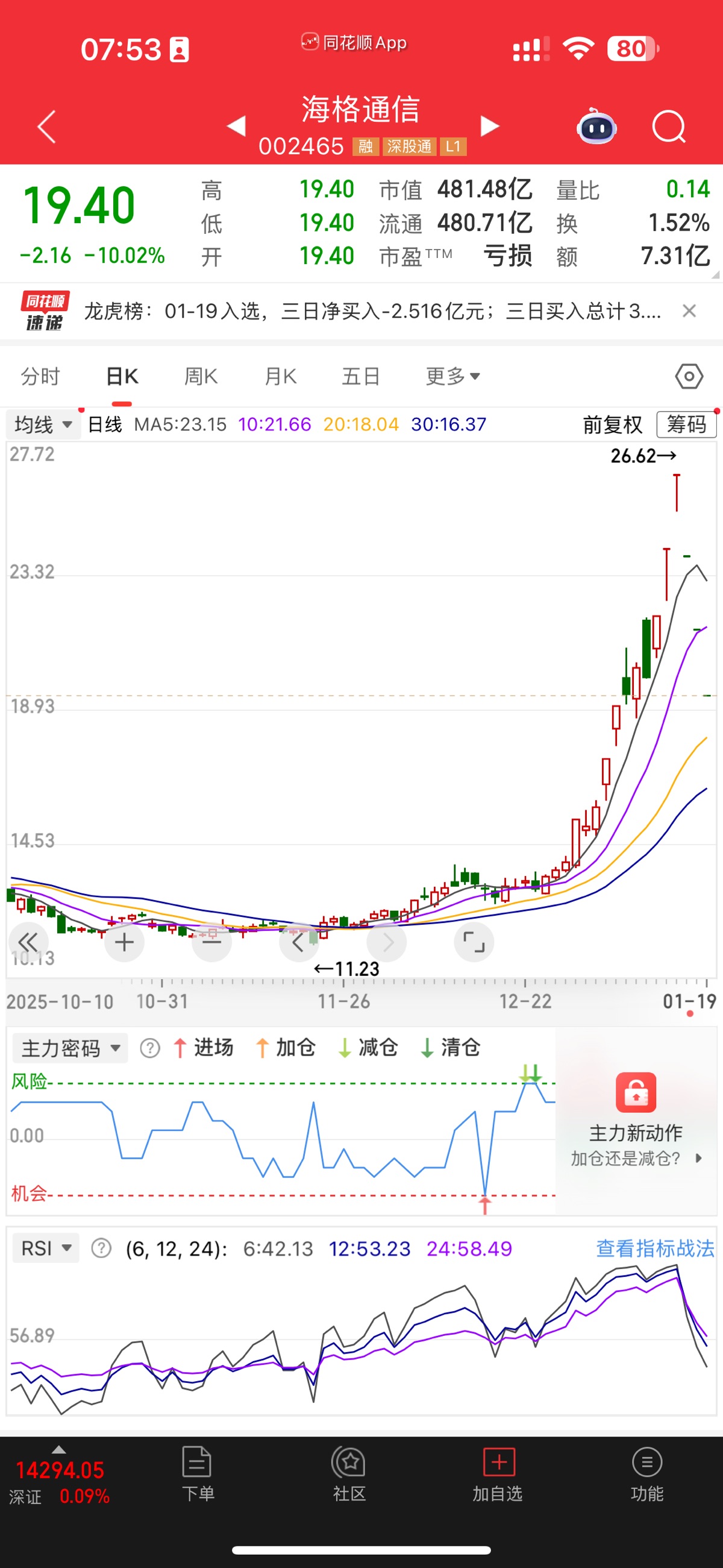 图片 2，共 3 张