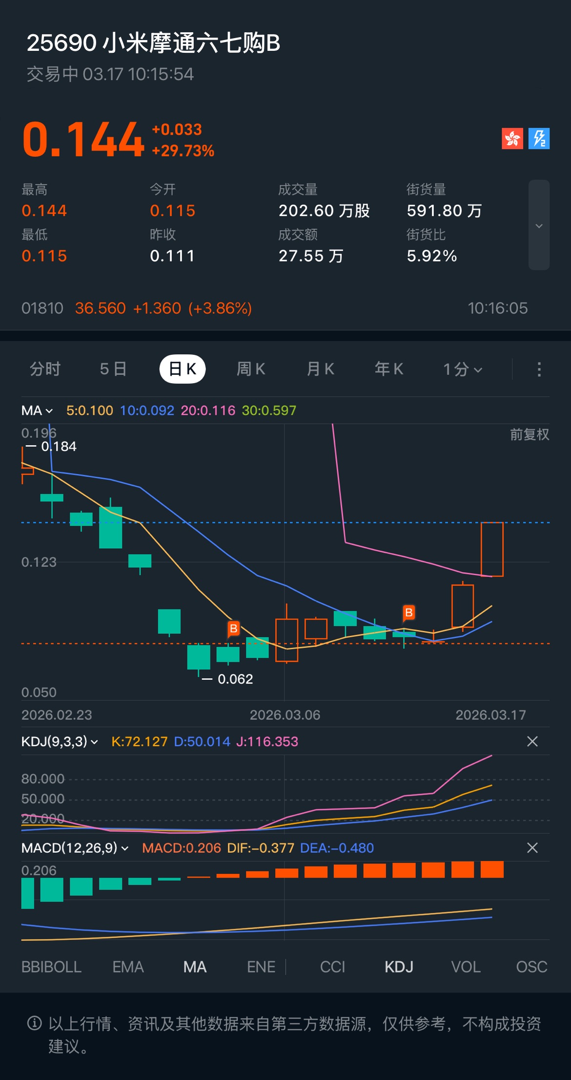 图片 1,共 1 张