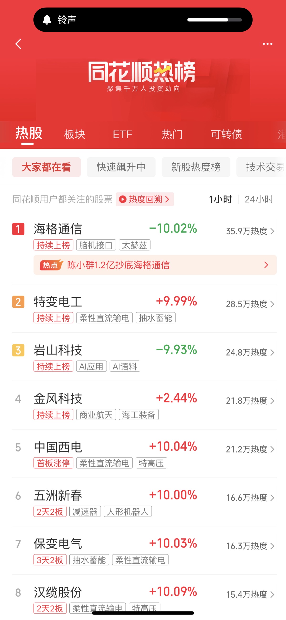 图片 1，共 3 张