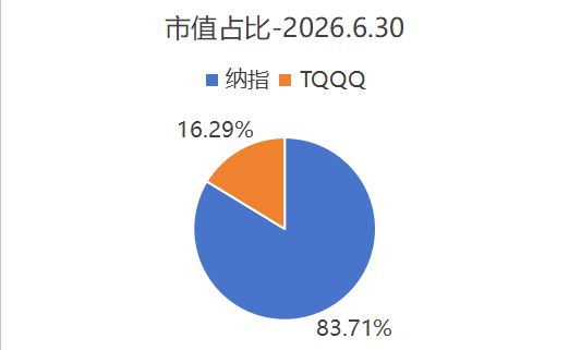 图片 1,共 5 张