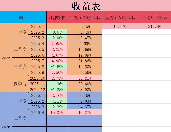 图片 3,共 4 张