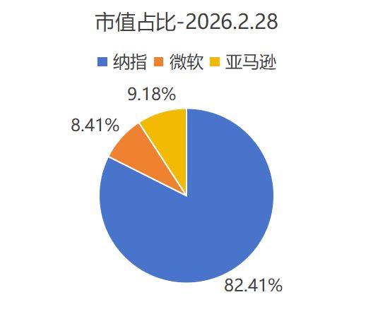 图片 1,共 3 张