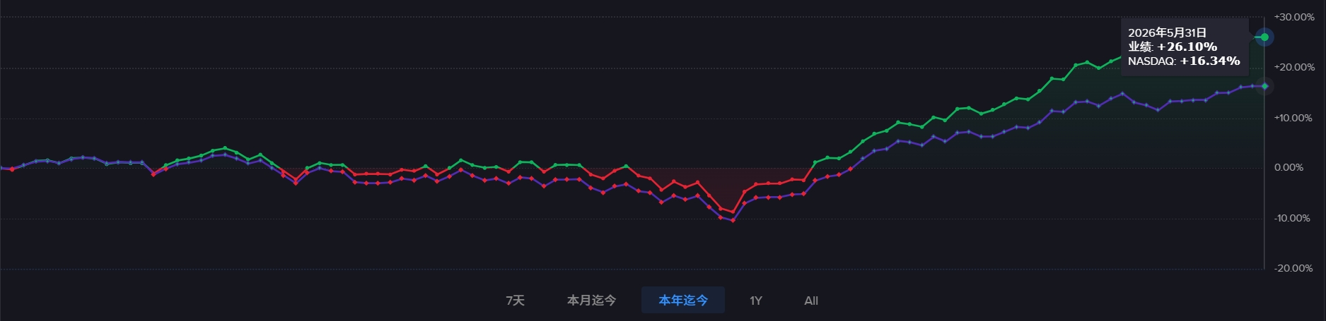 图片 2,共 4 张