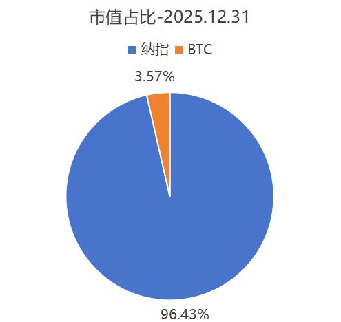 图片 1,共 3 张