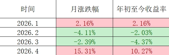 图片 2,共 4 张