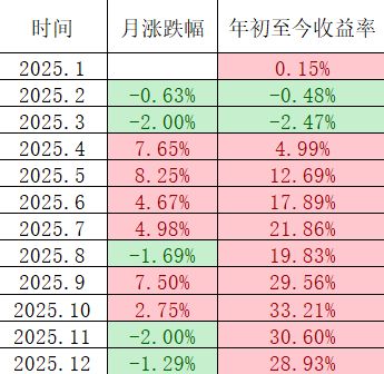 图片 2,共 3 张