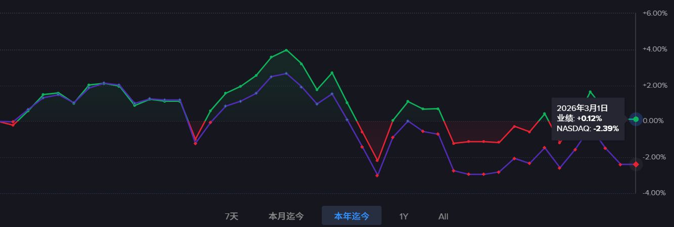 图片 3,共 3 张