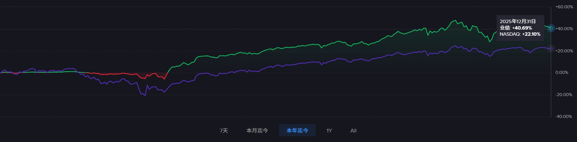 图片 3,共 3 张
