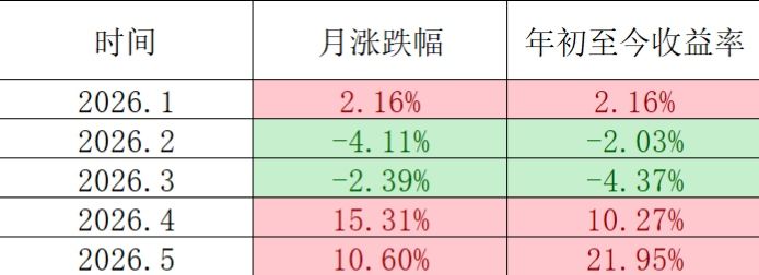 图片 3,共 4 张