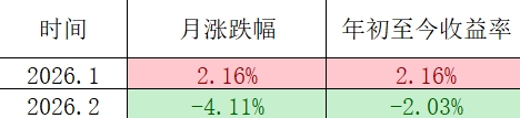 图片 2,共 3 张