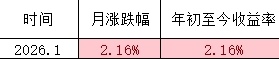 图片 1,共 1 张