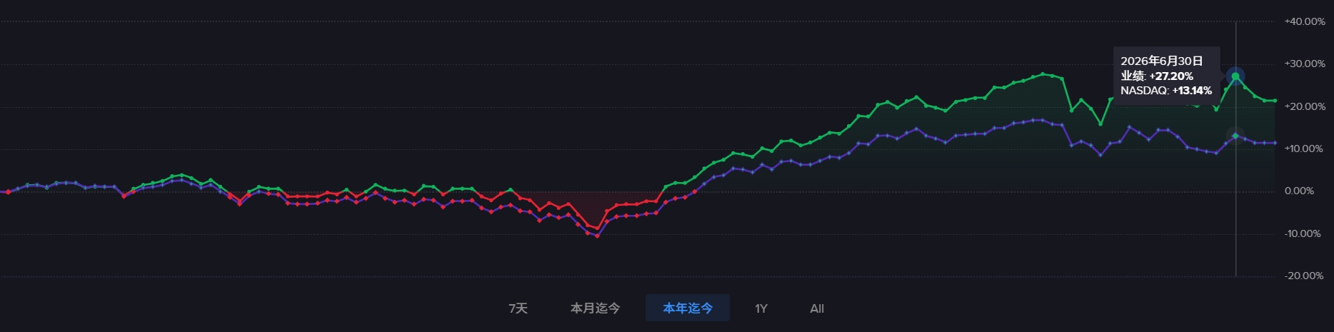 图片 2,共 5 张