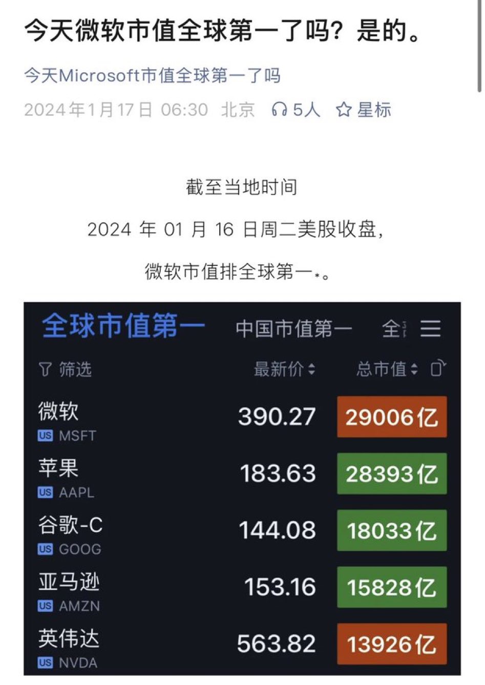图片 1,共 1 张